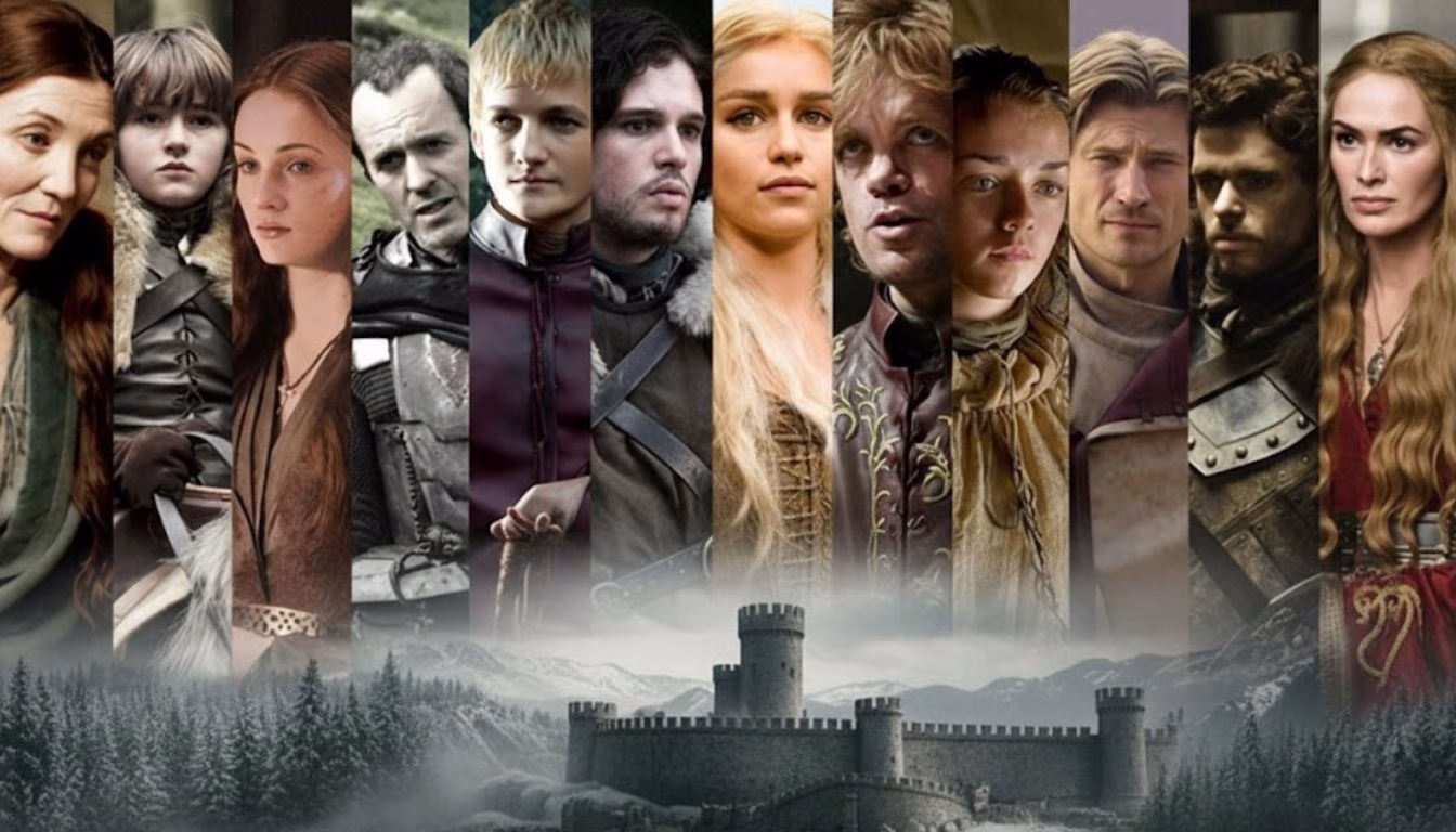 тест хто ти з гри престолів